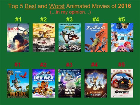 best anime movies of 2016